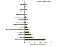 /album/ceef-drogaspraque/a6ddd-jpg/