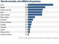 /album/ceef-drogaspraque/info-drogas-jpg/